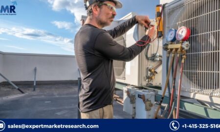 UAE HVAC Market