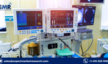 Ventilators Market