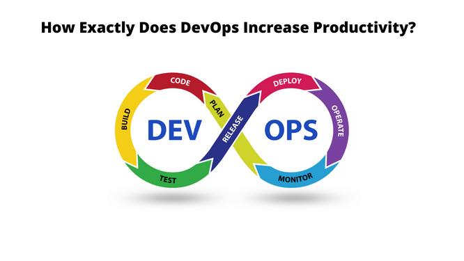 DevOps