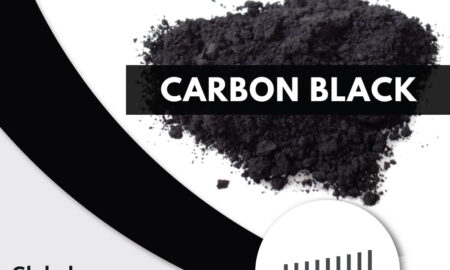 carbon black market