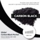 carbon black market