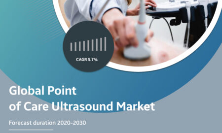 point of care ultrasound market