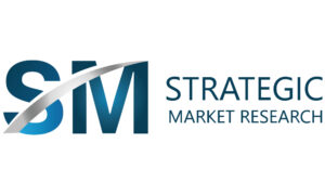 endovascular aneurysm repair market