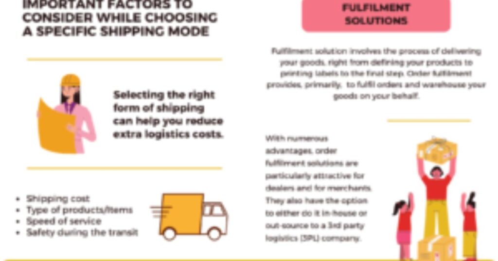 MAKING SENSE OF YOUR SHIPPING OPTIONS: END-TO-END GUIDE TO SHIPPING Methods