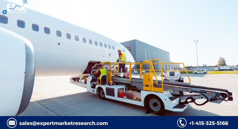 Airport Services Market