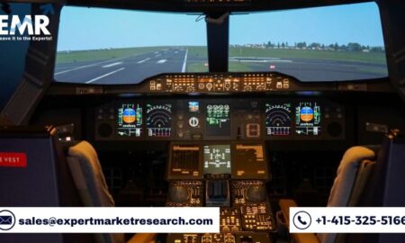 Automatic Dependent Surveillance-Broadcast (ADS-B) Market