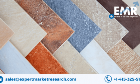 Ceramic Matrix Composites Market