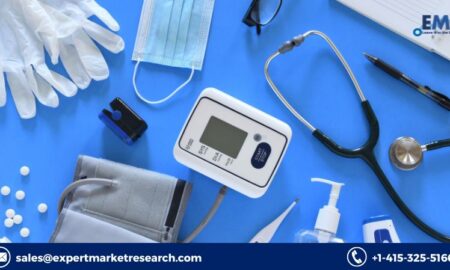 Home Medical Equipment Market