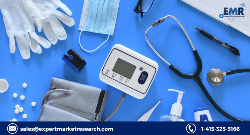 Home Medical Equipment Market