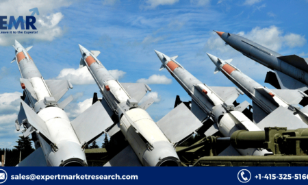 Interceptor Missiles Market