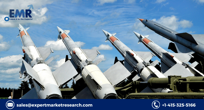 Interceptor Missiles Market