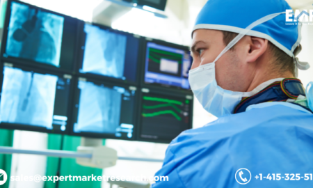 Interventional Radiology Market