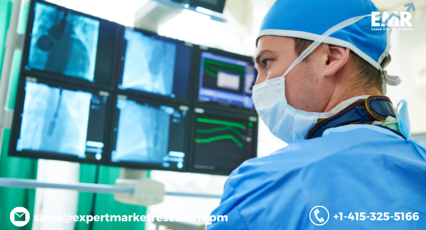 Interventional Radiology Market