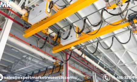 Overhead Cranes Market