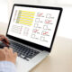 Risk Adjustment Solutions