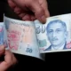 All you need to know about the Singaporean dollar