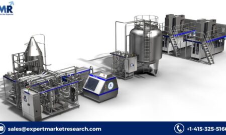 UHT Processing Market