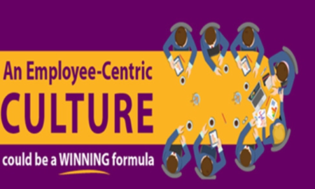 employee centric culture