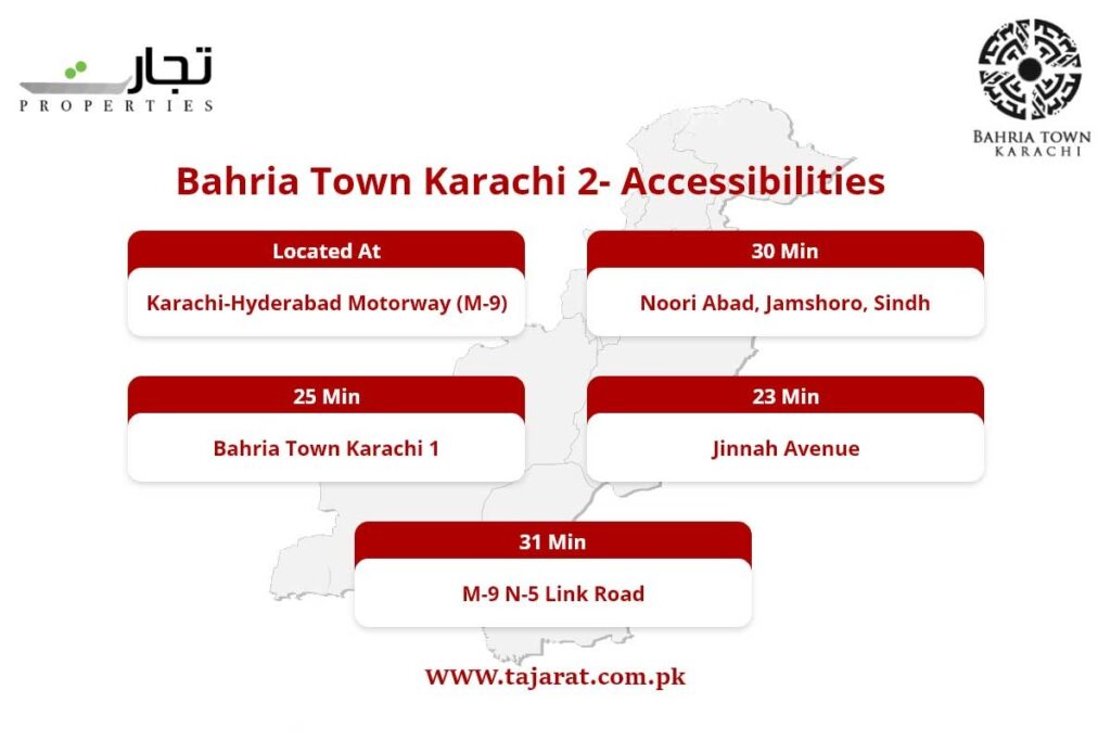 Bahria Town Karachi 2 Accessibility