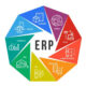 best manufacturing ERP software for large business