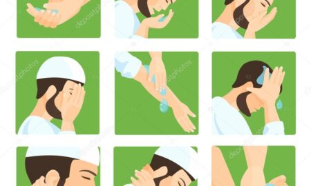 how to make wudu steps? - Complete guide