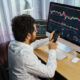 Stock Trading strategies